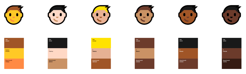 Emojis LGBT llegan a Microsoft