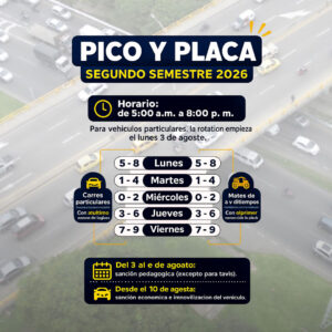 Nuevo Pico y Placa Medell&iacute;n 2026, Nuevo Pico y Placa en Medell&iacute;n 2026: as&iacute; funcionar&aacute; la nueva rotaci&oacute;n desde el 3 de agosto, El Poblado en Historias